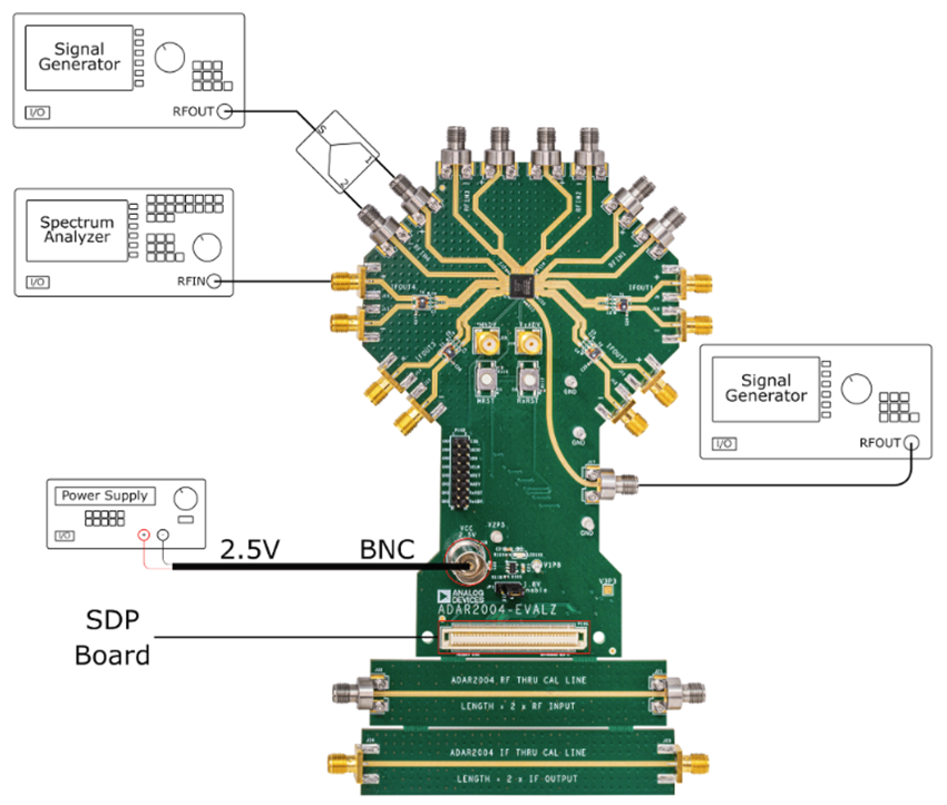 机械图纸 - Analog Devices Inc. ADAR2004评估板